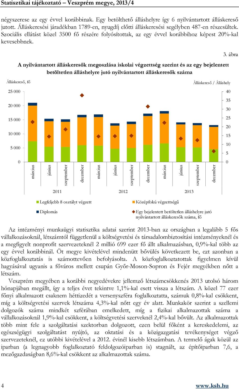 A nyilvántartott álláskeresők megoszlása iskolai végzettség szerint és az egy bejelentett betöltetlen álláshelyre jutó nyilvántartott álláskeresők száma 3.