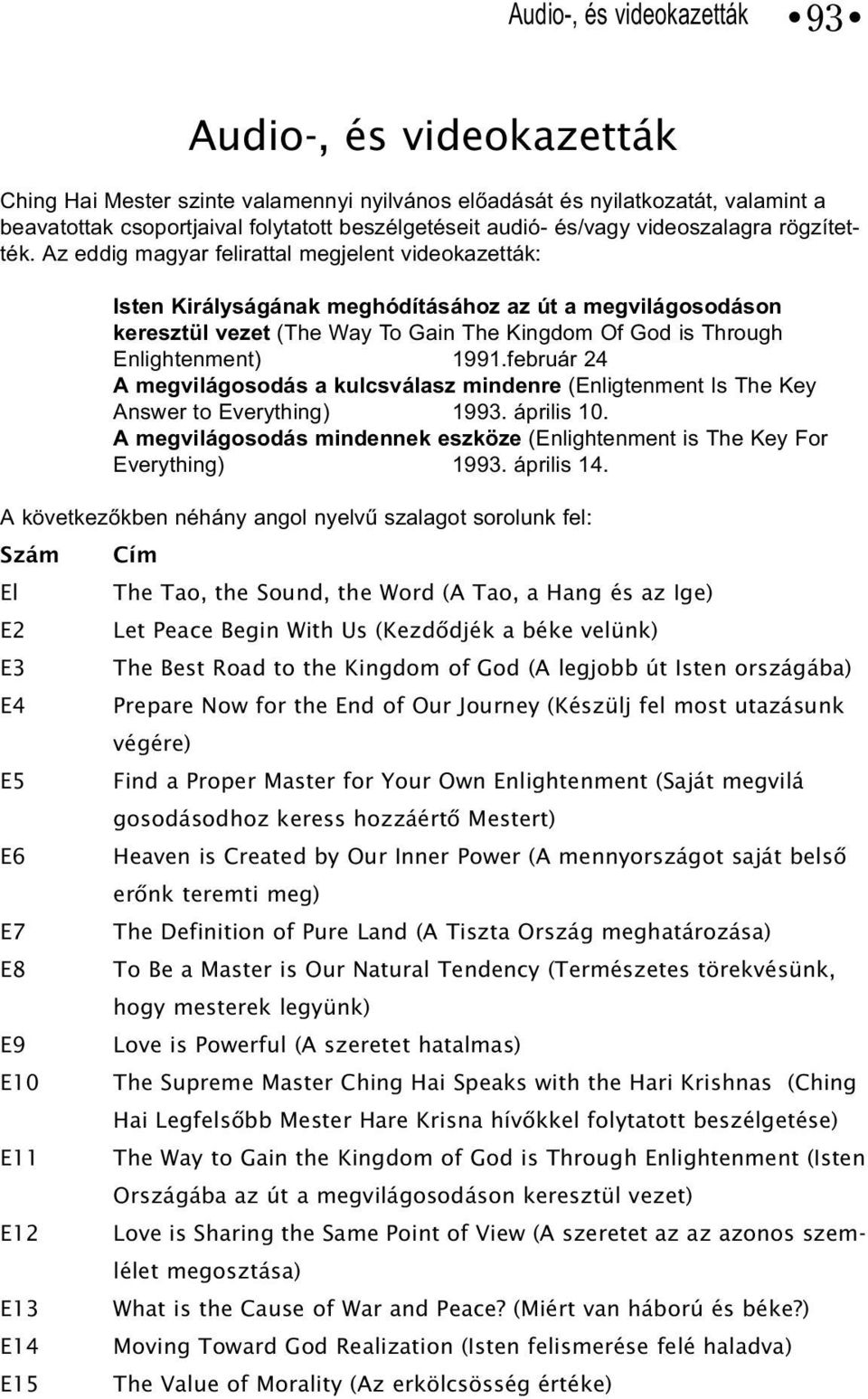 Az eddig magyar felirattal megjelent videokazetták: Isten Királyságának meghódításához az út a megvilágosodáson keresztül vezet (The Way To Gain The Kingdom Of God is Through Enlightenment) 1991.