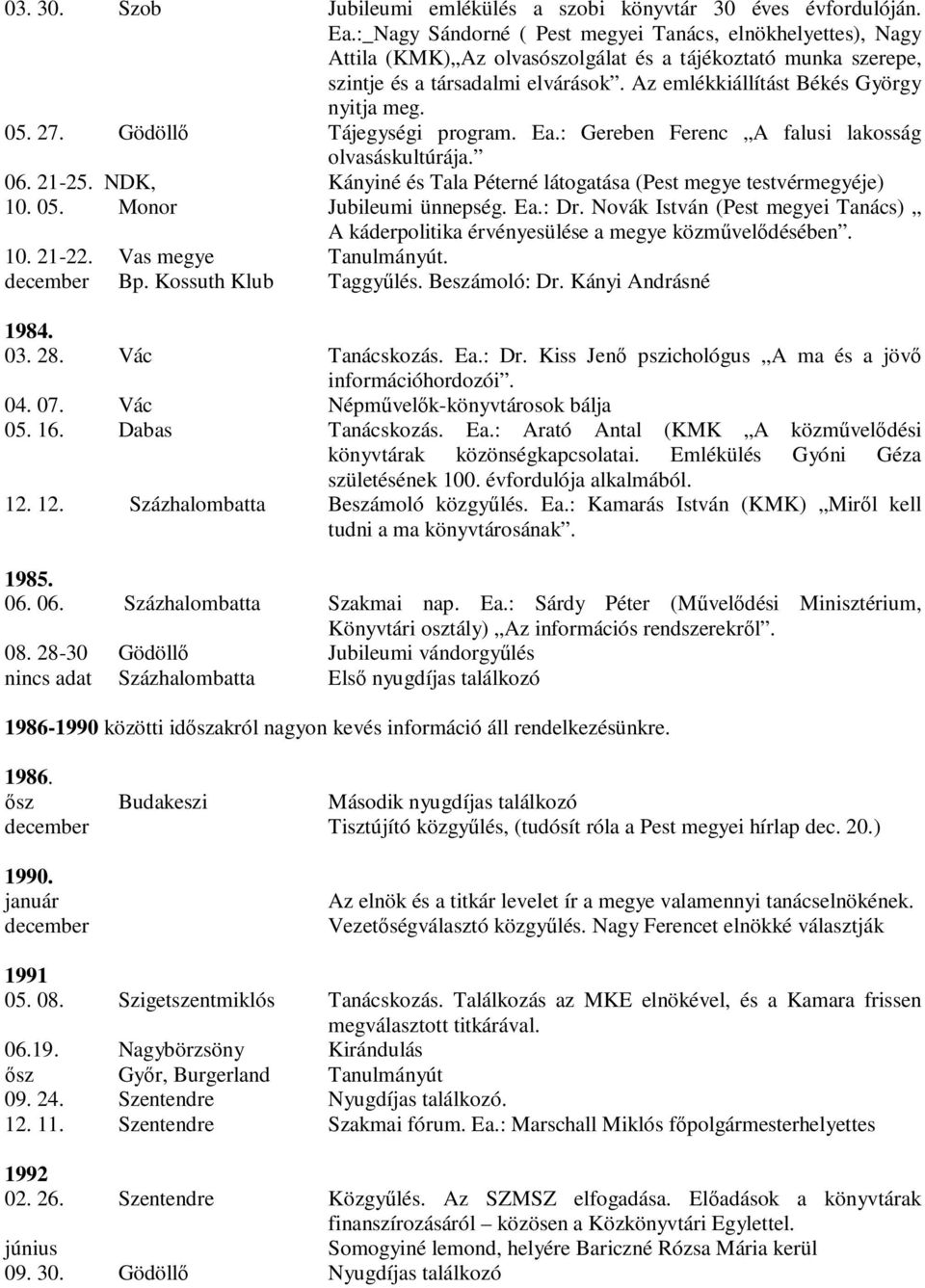 Az emlékkiállítást Békés György nyitja meg. 05. 27. Gödöllő Tájegységi program. Ea.: Gereben Ferenc A falusi lakosság olvasáskultúrája. 06. 21-25.