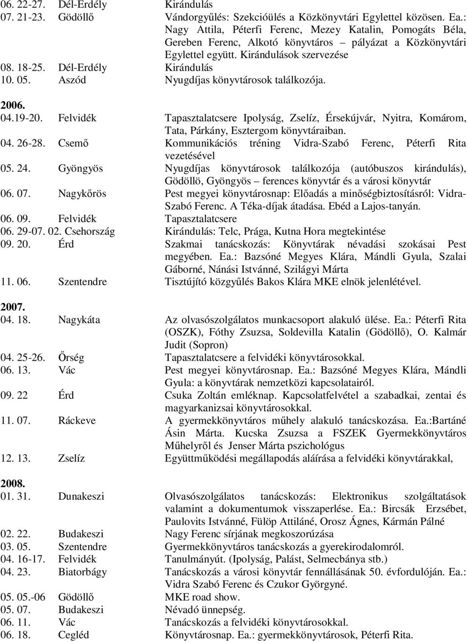 05. Aszód Nyugdíjas könyvtárosok találkozója. 2006. 04.19-20. Felvidék Tapasztalatcsere Ipolyság, Zselíz, Érsekújvár, Nyitra, Komárom, Tata, Párkány, Esztergom könyvtáraiban. 04. 26-28.