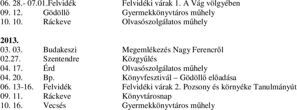 Szentendre Közgyűlés 04. 17. Érd Olvasószolgálatos műhely 04. 20. Bp. Könyvfesztivál Gödöllő előadása 06.