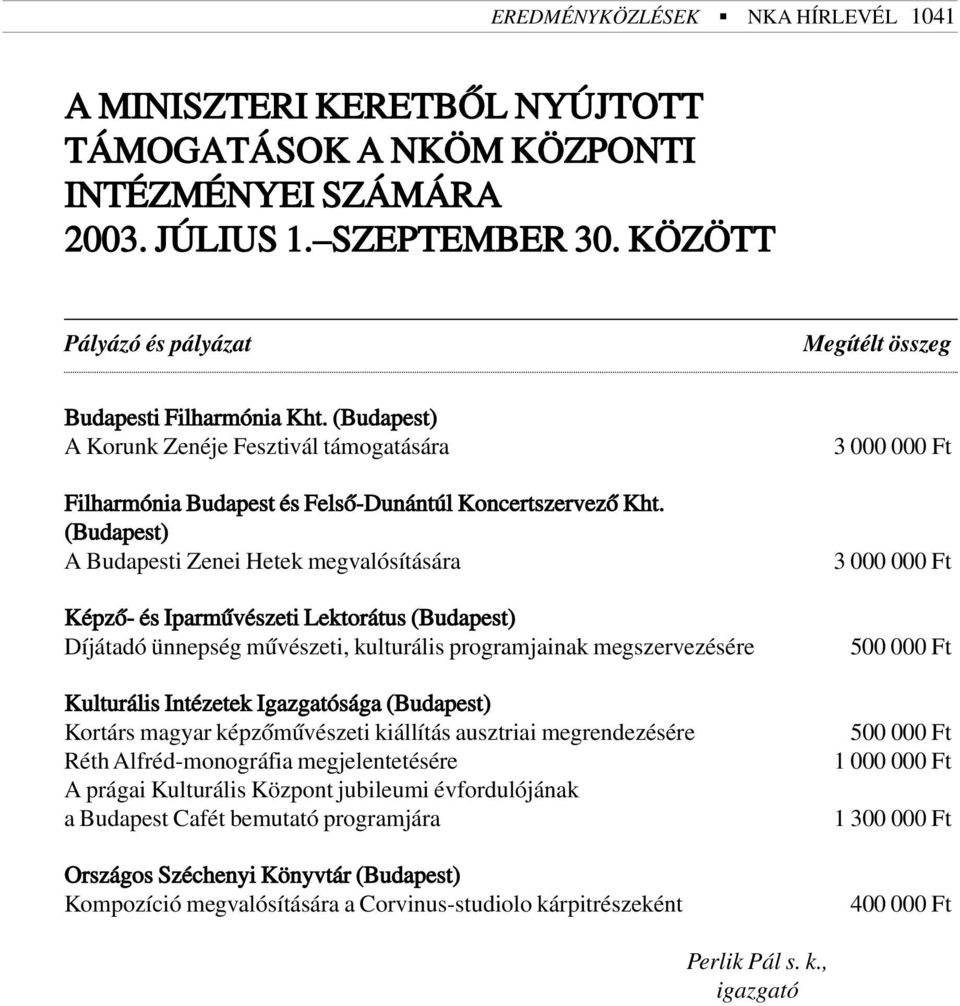 (Budapest) A Budapesti Zenei Hetek megvalósítására Képzõ- és Iparmûvészeti Lektorátus (Budapest) Díjátadó ünnepség mûvészeti, kulturális programjainak megszervezésére Kulturális Intézetek