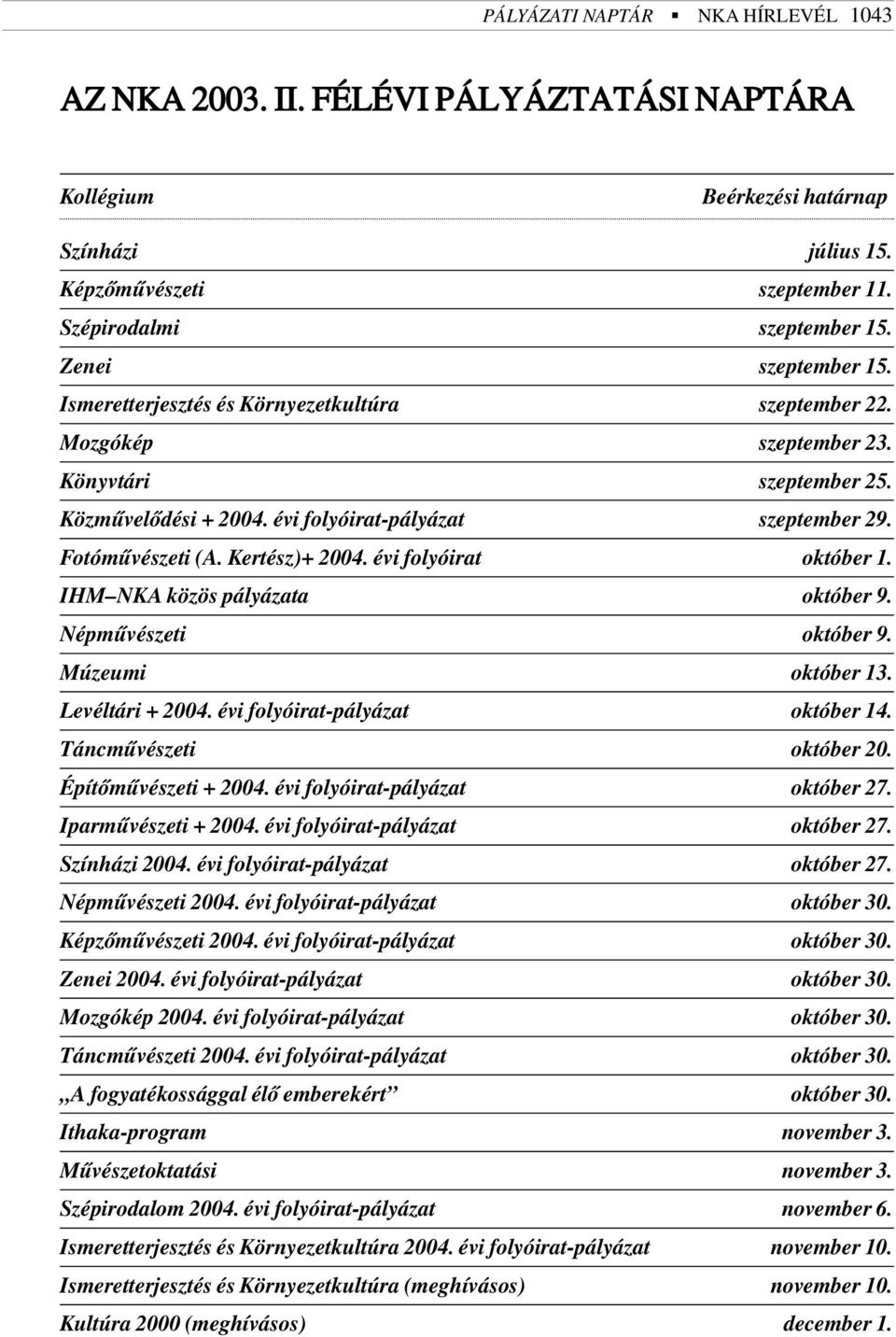 Kertész)+ 2004. évi folyóirat október 1. IHM NKA közös pályázata október 9. Népmûvészeti október 9. Múzeumi október 13. Levéltári + 2004. évi folyóirat-pályázat október 14. Táncmûvészeti október 20.