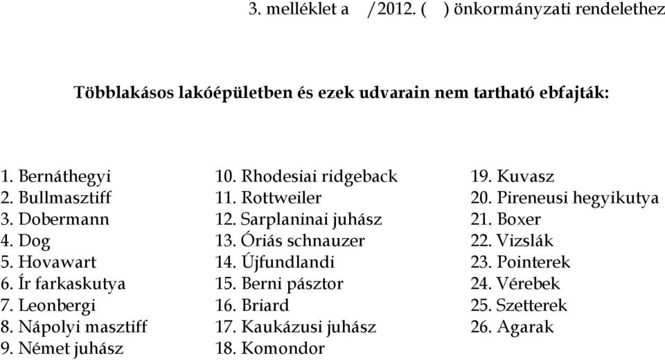 Sarplaninai juhász 21. Boxer 4. Dog 13. Óriás schnauzer 22. Vizslák 5. Hovawart 14. Újfundlandi 23. Pointerek 6.