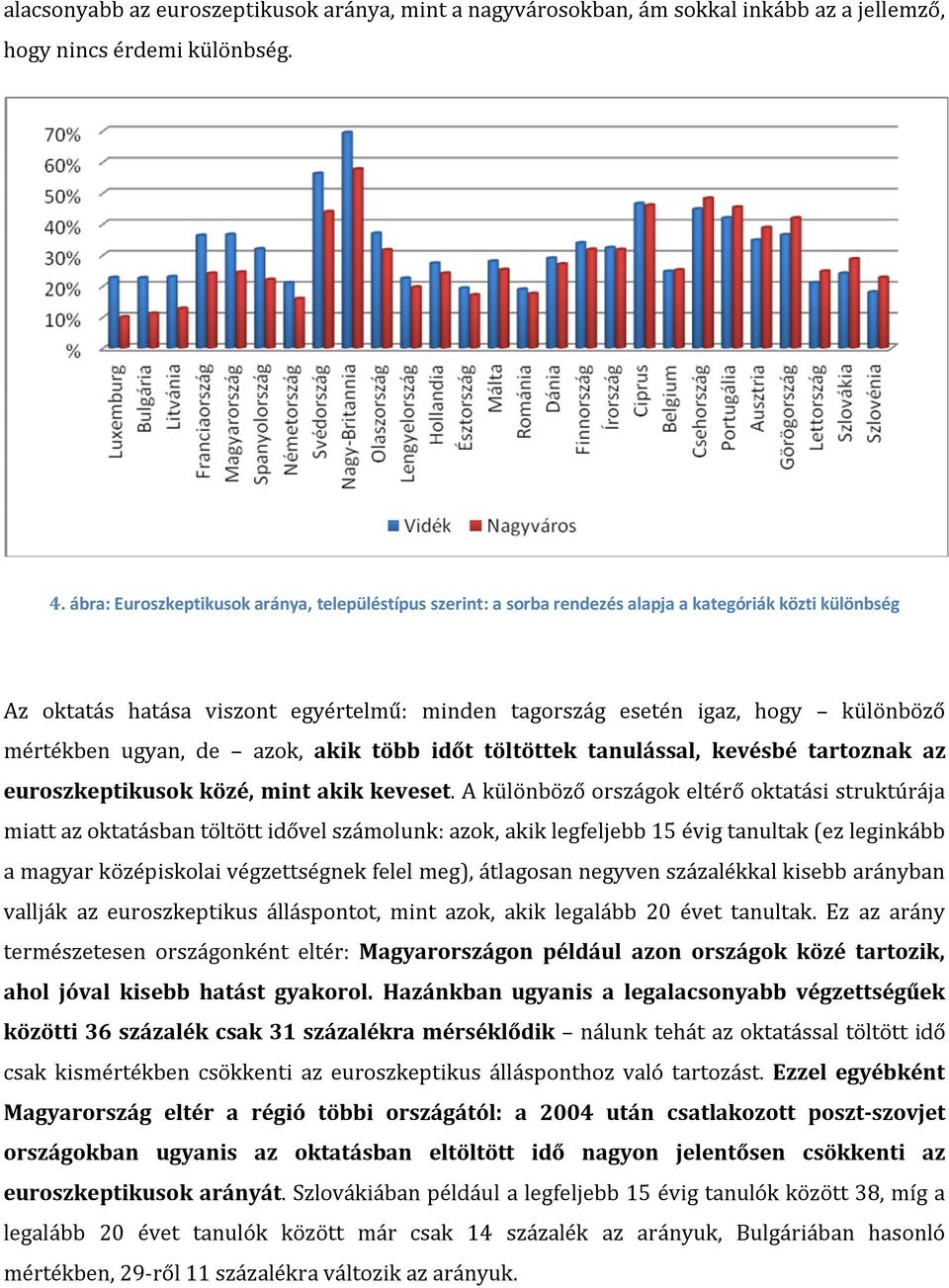 mértékben ugyan, de azok, akik több időt töltöttek tanulással, kevésbé tartoznak az euroszkeptikusok közé, mint akik keveset.