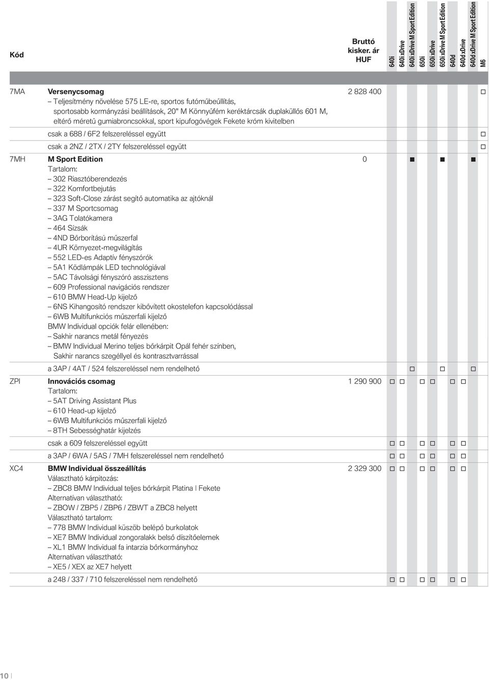 Tartalm: 302 Riasztóberendezés 322 Kmfrtbejutás 323 Sft-Clse zárást segítő autmatika az ajtóknál 337 M Sprtcsmag 3AG Tlatókamera 464 Sízsák 4ND Bőrbrítású műszerfal 4UR Környezet-megvilágítás 552