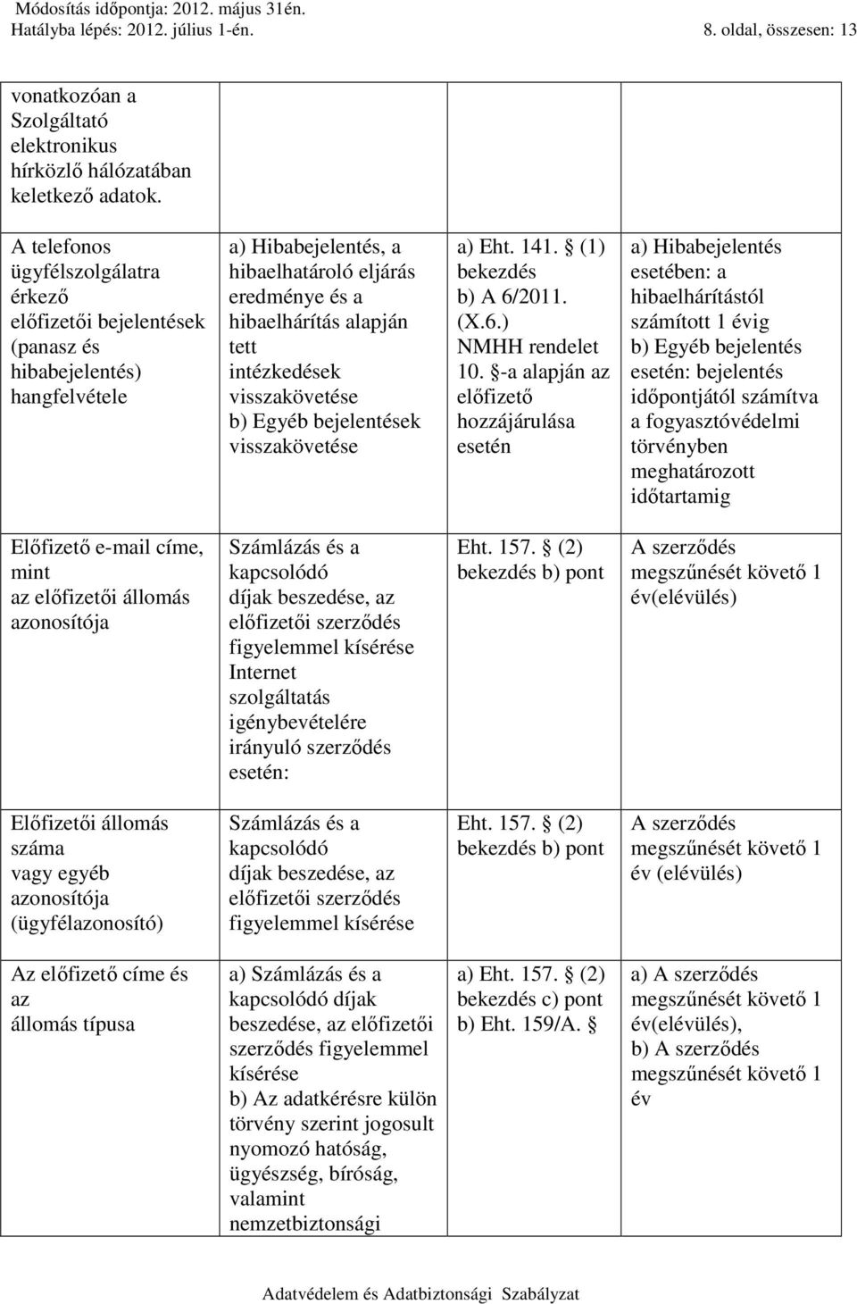 intézkedések visszakövetése b) Egyéb bejelentések visszakövetése a) Eht. 141. (1) b) A 6/2011. (X.6.) NMHH rendelet 10.