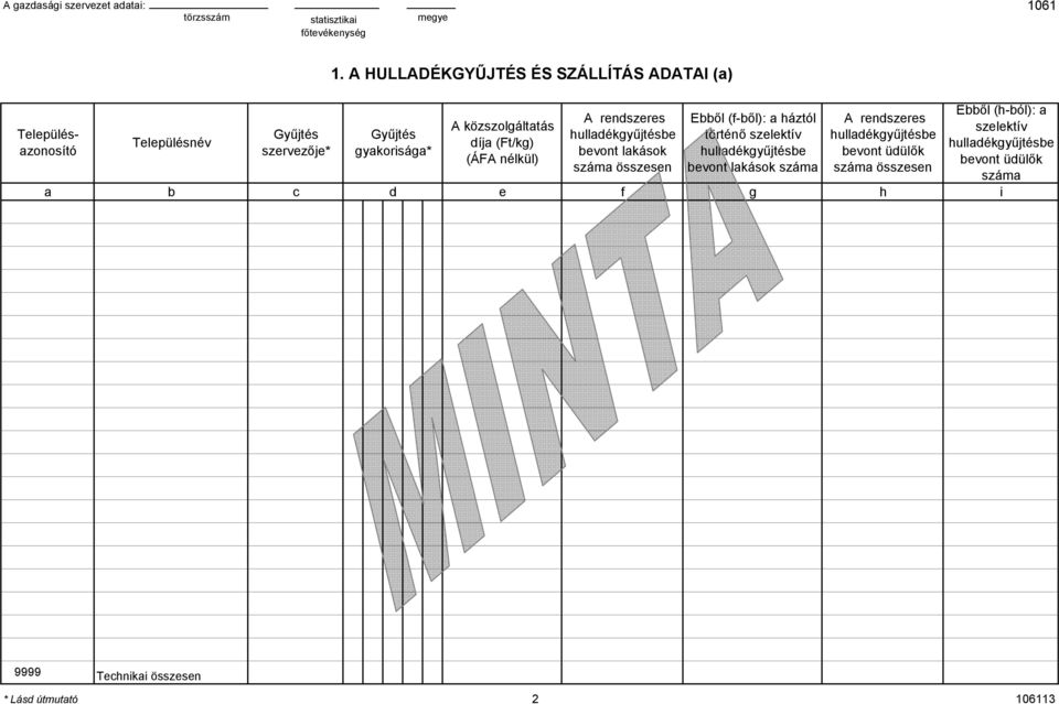 Ebből (f-ből): a háztól A rendszeres A közszolgáltatás Gyűjtés Gyűjtés gyűjtésbe történő szelektív gyűjtésbe