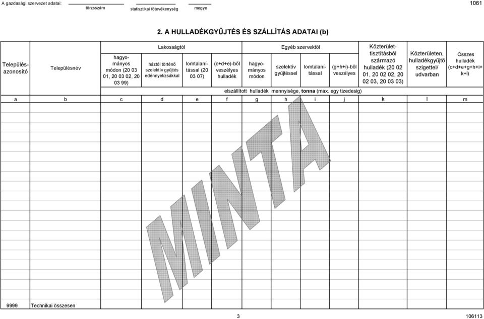 (c+d+e)-ből veszélyes (g+h+i)-ből veszélyes elszállított mennyisége, tonna (max.