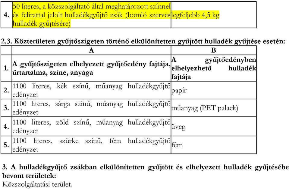 elhelyezhető hulladék űrtartalma, színe, anyaga fajtája 1100 literes, kék színű, műanyag hulladékgyűjtő 2. papír edényzet 1100 literes, sárga színű, műanyag hulladékgyűjtő 3.