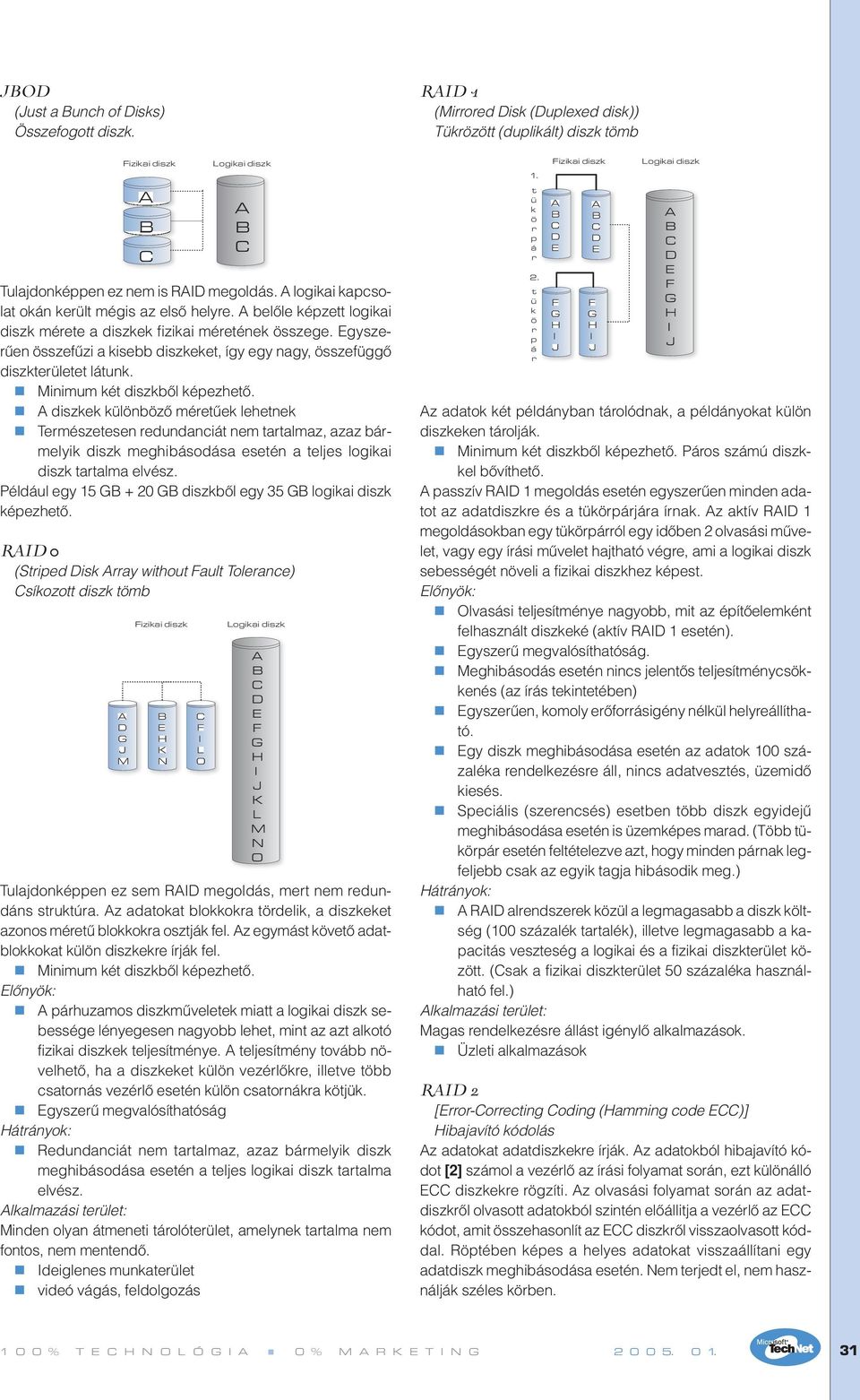 diszkek különbözô méetûek lehetnek Temészetesen edundanciát nem tatalmaz, azaz bámelyik diszk meghibásodása esetén a teljes logikai diszk tatalma elvész.