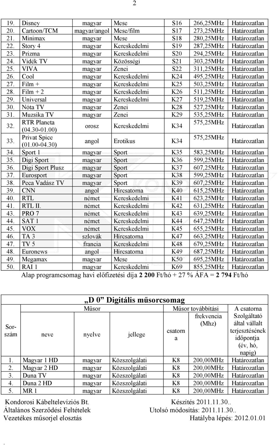 Htároztln 27 Film + mgyr Kereskedelmi K25 503,25MHz Htároztln 28 Film + 2 mgyr Kereskedelmi K26 511,25MHz Htároztln 29 Universl mgyr Kereskedelmi K27 519,25MHz Htároztln 30 Nót TV mgyr Zenei K28