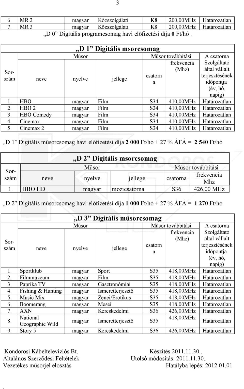 Htároztln 5 Cinemx 2 mgyr Film S34 410,00MHz Htároztln D 1 Digitális műsorcsomg hvi előfizetési díj 2 000 Ft/hó + 27 % ÁFÁ = 2 540 Ft/hó D 2 Digitális műsorcsomg hvi előfizetési díj 1 000 Ft/hó + 27