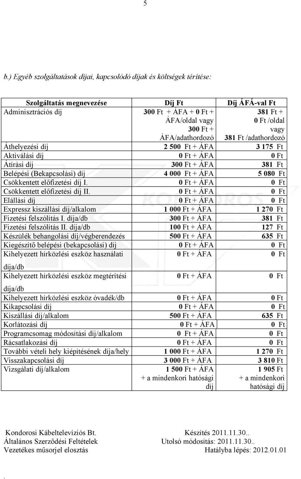 Csökkentett előfizetési díj I 0 Ft + ÁFA 0 Ft Csökkentett előfizetési díj II 0 Ft + ÁFA 0 Ft Elállási díj 0 Ft + ÁFA 0 Ft Expressz kiszállási díj/lklom 1 000 Ft + ÁFA 1 270 Ft Fizetési felszólítás I