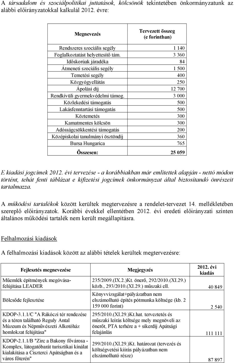 3 360 Időskorúak járadéka 84 Átmeneti szociális segély 1 500 Temetési segély 400 Közgyógyellátás 250 Ápolási díj 12 700 Rendkívüli gyermekvédelmi támog.