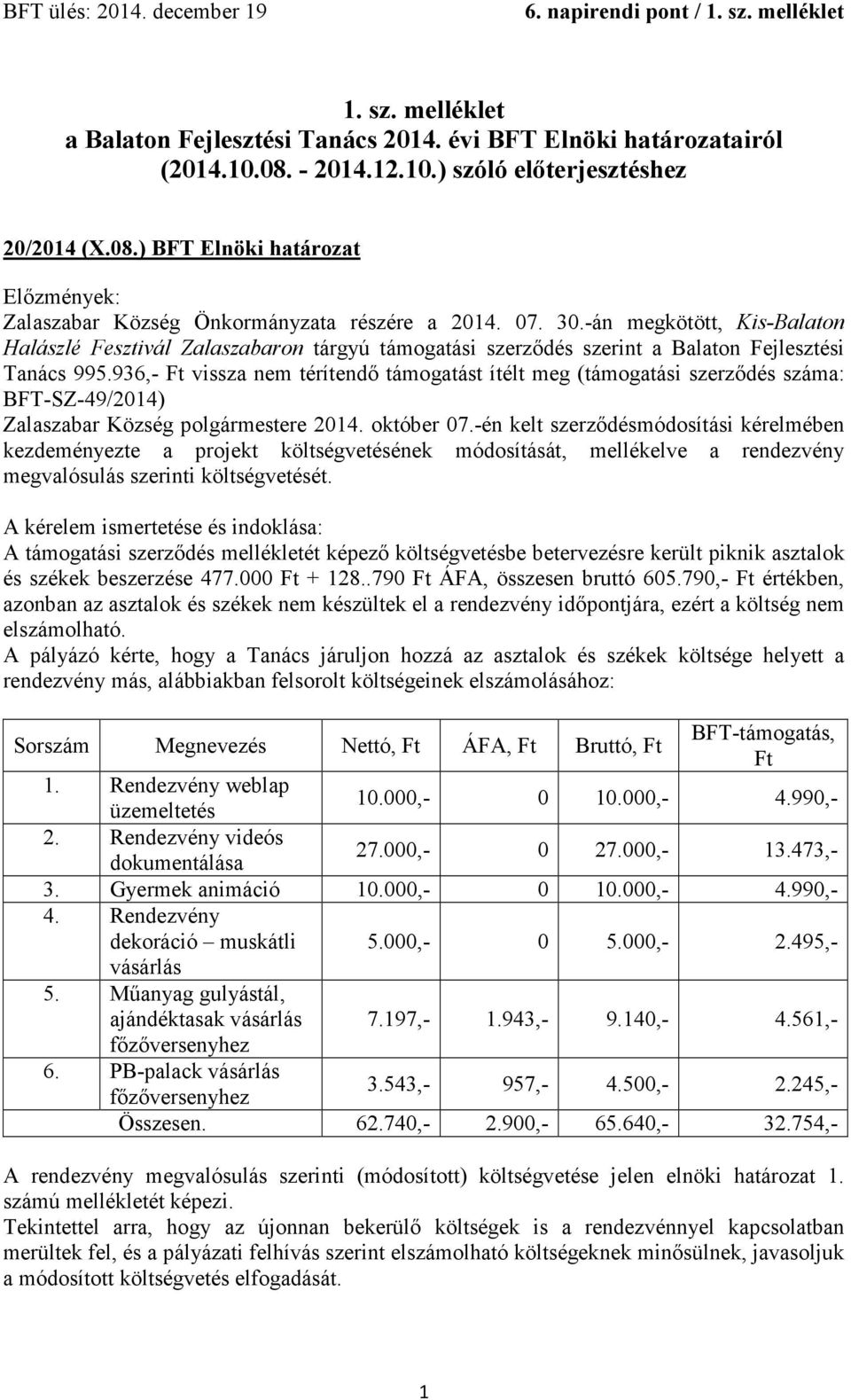 936,- Ft vissza nem térítendő támogatást ítélt meg (támogatási szerződés száma: BFT-SZ-49/2014) Zalaszabar Község polgármestere 2014. október 07.