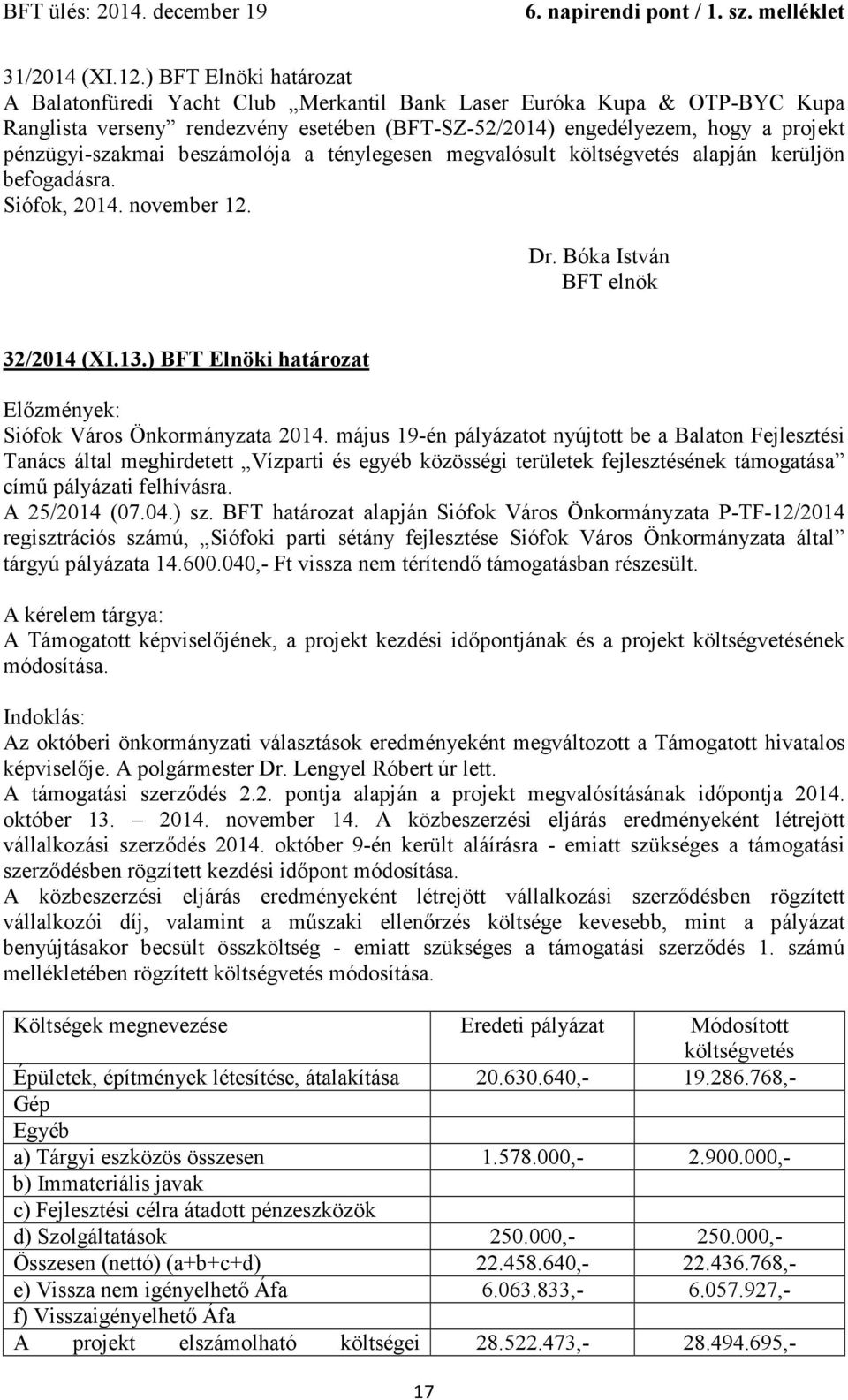 beszámolója a ténylegesen megvalósult költségvetés alapján kerüljön befogadásra. Siófok, 2014. november 12. 32/2014 (XI.13.) BFT Elnöki határozat Siófok Város Önkormányzata 2014.