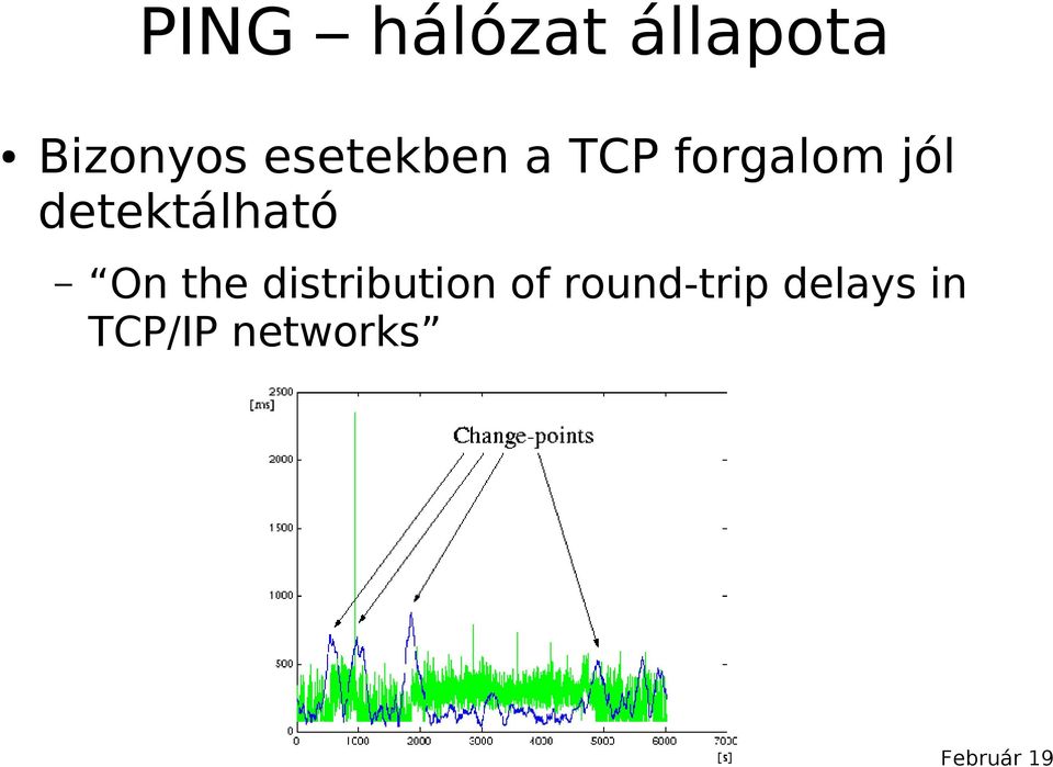 detektálható On the distribution