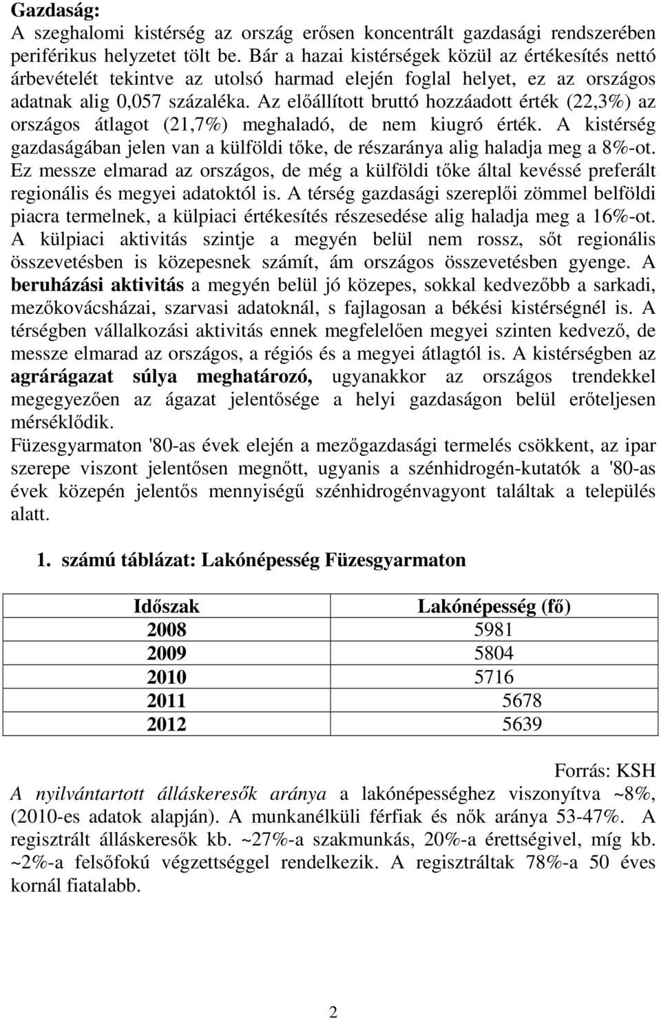 Az előállított bruttó hozzáadott érték (22,3%) az országos átlagot (21,7%) meghaladó, de nem kiugró érték. A kistérség gazdaságában jelen van a külföldi tőke, de részaránya alig haladja meg a 8%-ot.