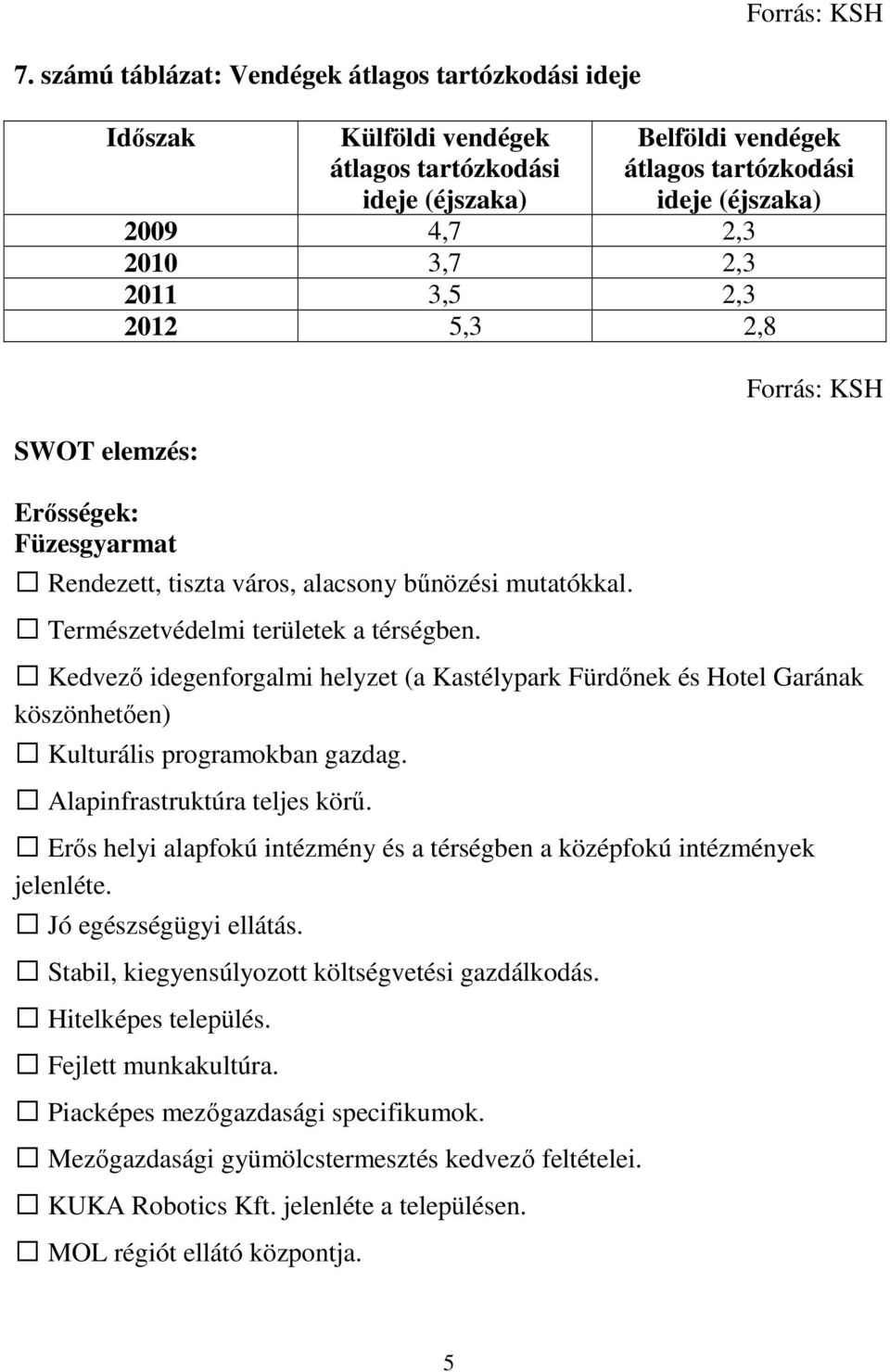 (éjszaka) 2009 4,7 2,3 2010 3,7 2,3 2011 3,5 2,3 2012 5,3 2,8 Rendezett, tiszta város, alacsony bűnözési mutatókkal. Természetvédelmi területek a térségben.