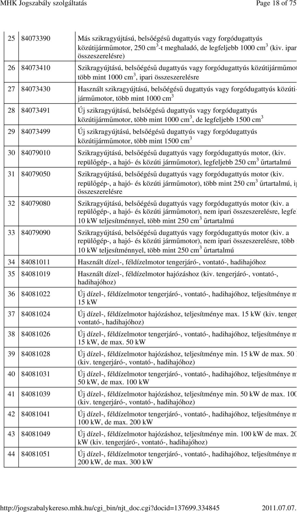 belsőégésű dugattyús vagy forgódugattyús közútijárműmotor, több mint 1000 cm 3 28 84073491 Új szikragyújtású, belsőégésű dugattyús vagy forgódugattyús közútijárműmotor, több mint 1000 cm 3, de