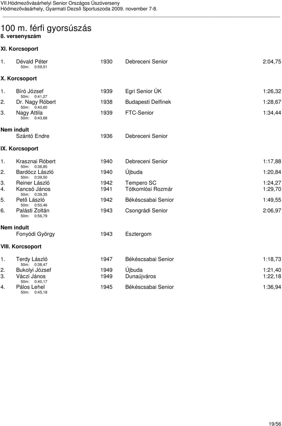 Krasznai Róbert 50m: 0:36,85 1940 Debreceni Senior 1:17,88 2. Bardócz László 50m: 0:39,50 1940 Újbuda 1:20,84 3. Reiner László 1942 Tempero SC 1:24,27 4.