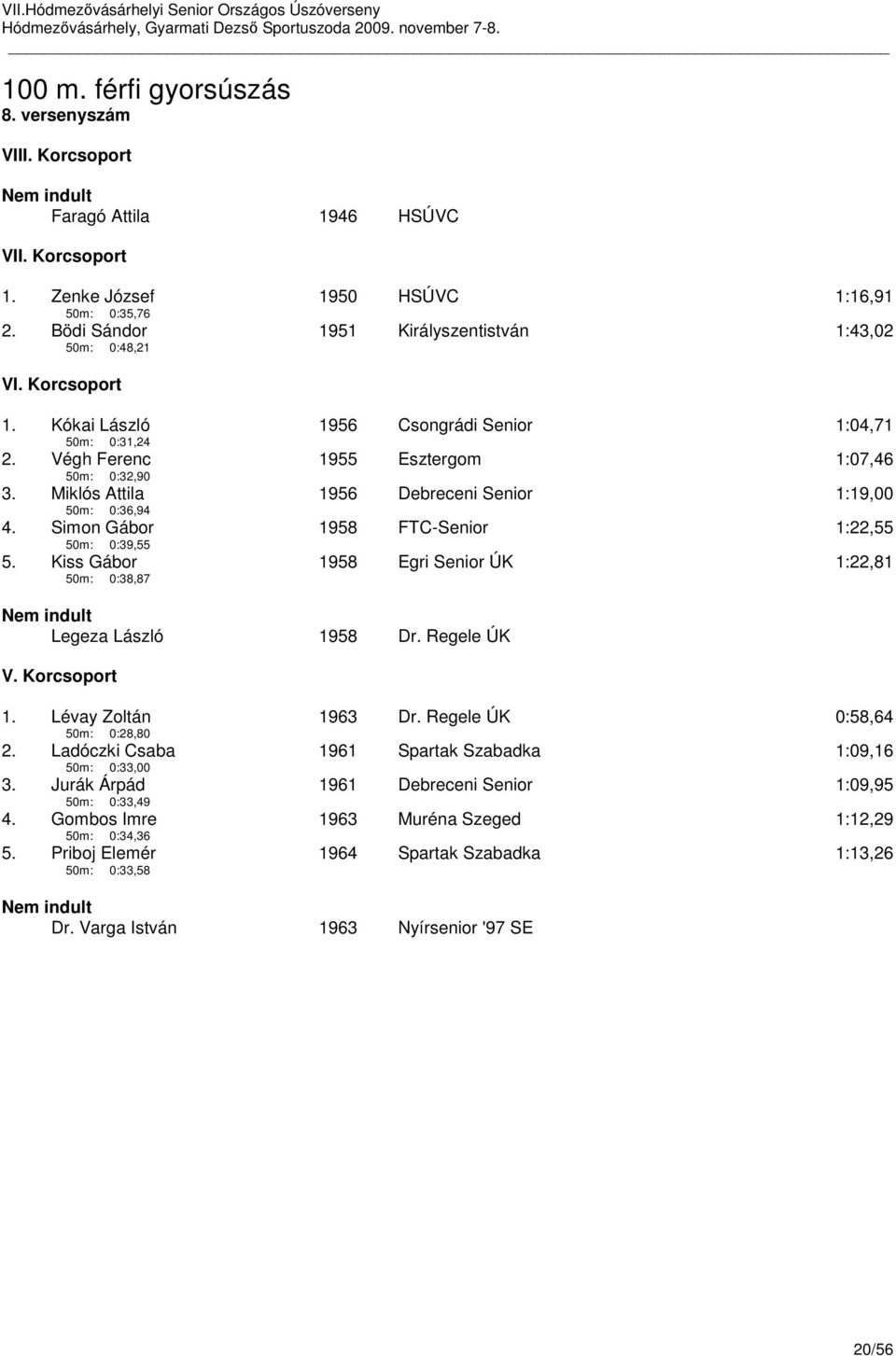 Miklós Attila 50m: 0:36,94 1956 Debreceni Senior 1:19,00 4. Simon Gábor 50m: 0:39,55 1958 FTC-Senior 1:22,55 5. Kiss Gábor 50m: 0:38,87 1958 Egri Senior ÚK 1:22,81 Legeza László 1958 Dr. Regele ÚK V.