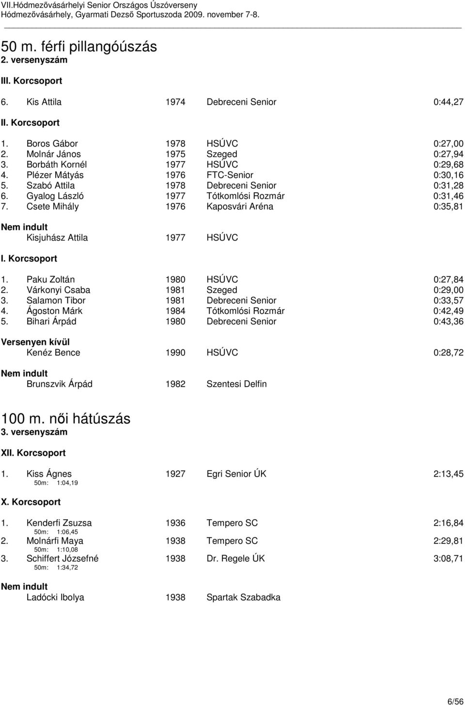 Csete Mihály 1976 Kaposvári Aréna 0:35,81 Kisjuhász Attila 1977 HSÚVC I. Korcsoport 1. Paku Zoltán 1980 HSÚVC 0:27,84 2. Várkonyi Csaba 1981 Szeged 0:29,00 3.