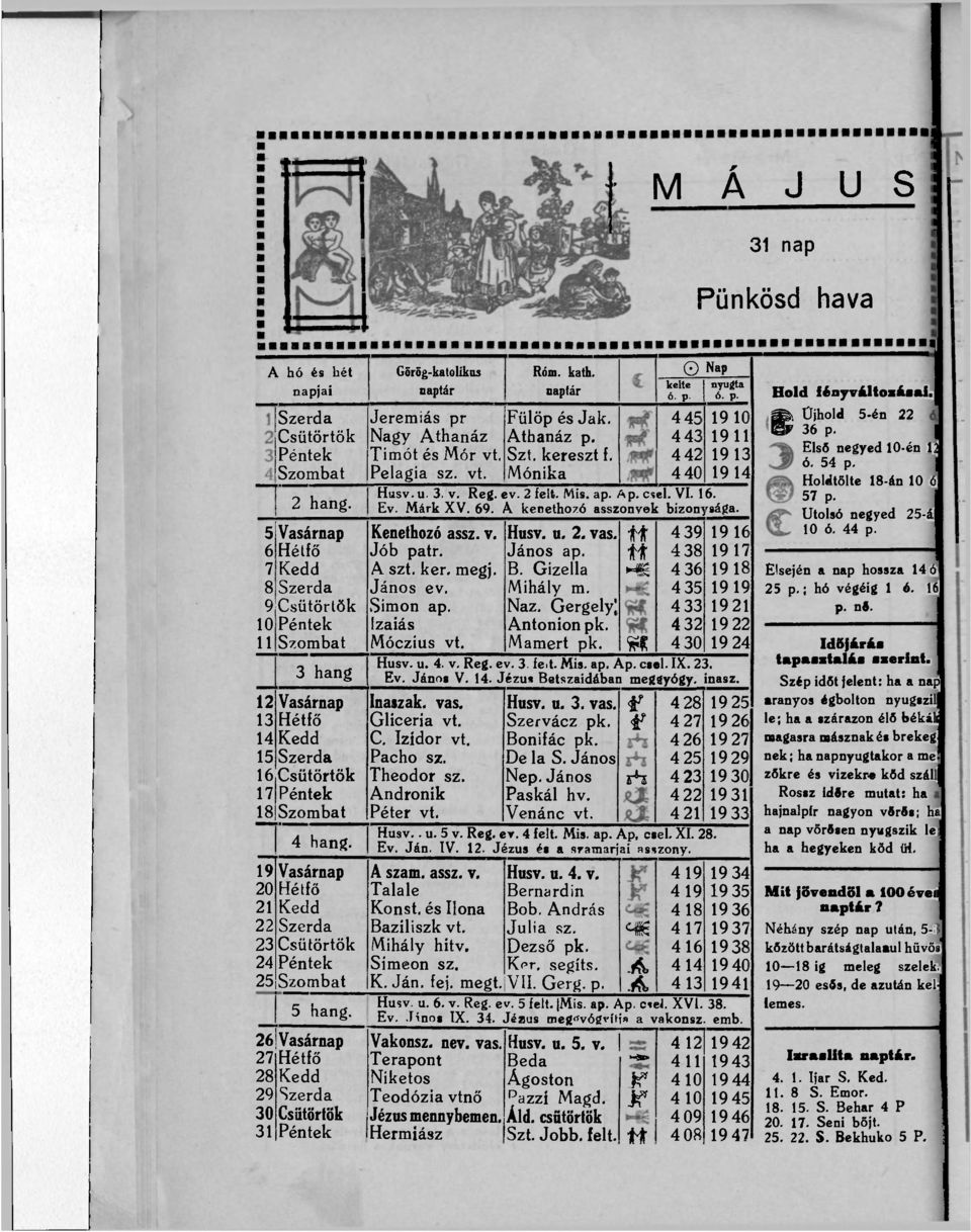 26 Vasárnap 27 Hétfő 28 Kedd 29 Szerda 30 Csütörtök 31 Péntek Görög-katolikus naptár Róm. kath. naptár Jeremiás pr Fülöp és Jak. Nagy thanáz thanáz p. Timót és Mór vt, Szt. kereszt f. Pelagia sz. vt. Mónika Nap kelte nyugta ó.