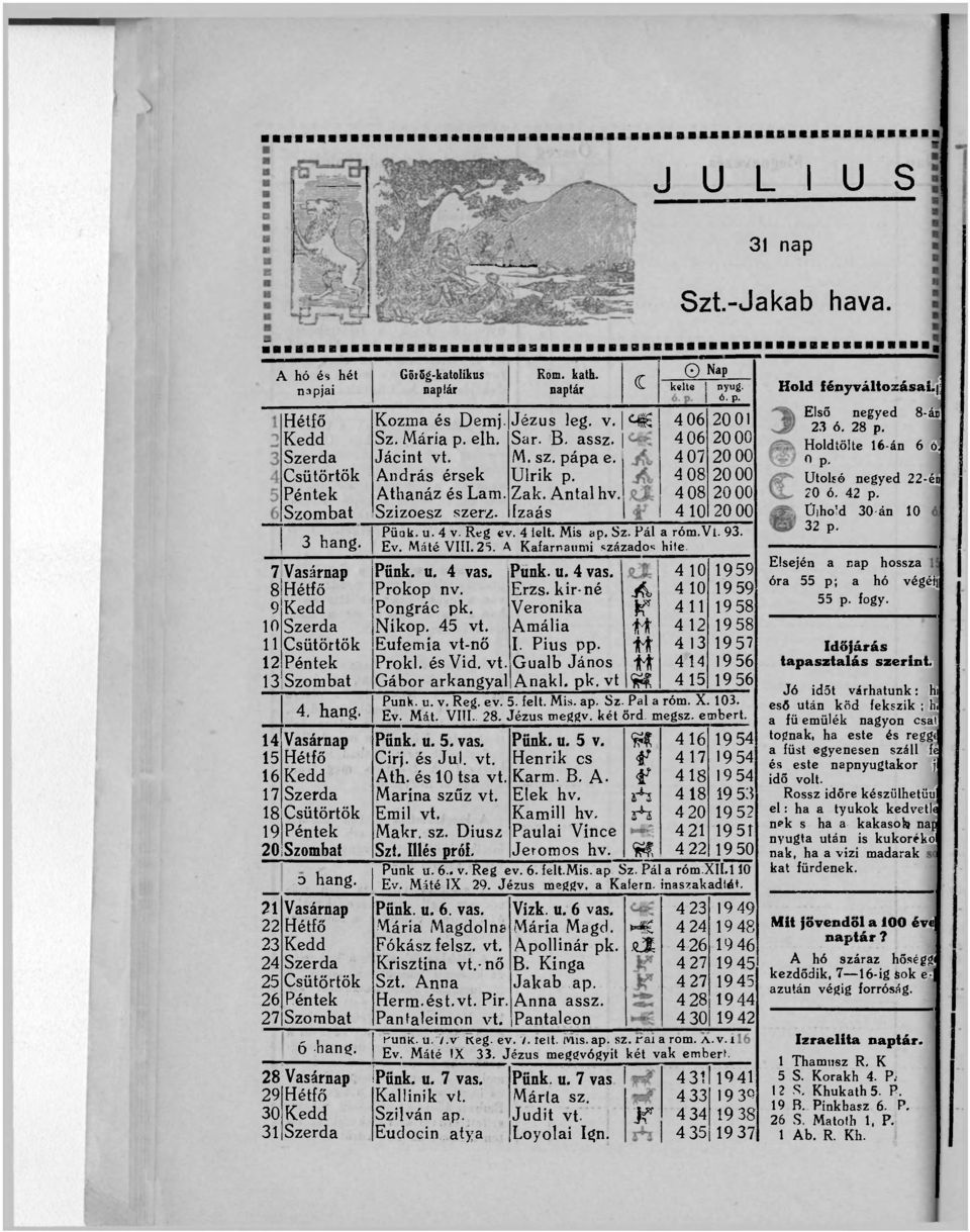 u. 4 v. Reg ev. 4 lelt. Mis ap. Sz. Pál a róm.vl. 93. Ev. Máté VIII. 25. Kafarr-atimi századom hite. 7 Vasárnap Pünk. u. 4 vas. Punk. u. 4 vas. 4 10 1959 8 Hétfő Prokop nv. Erzs.