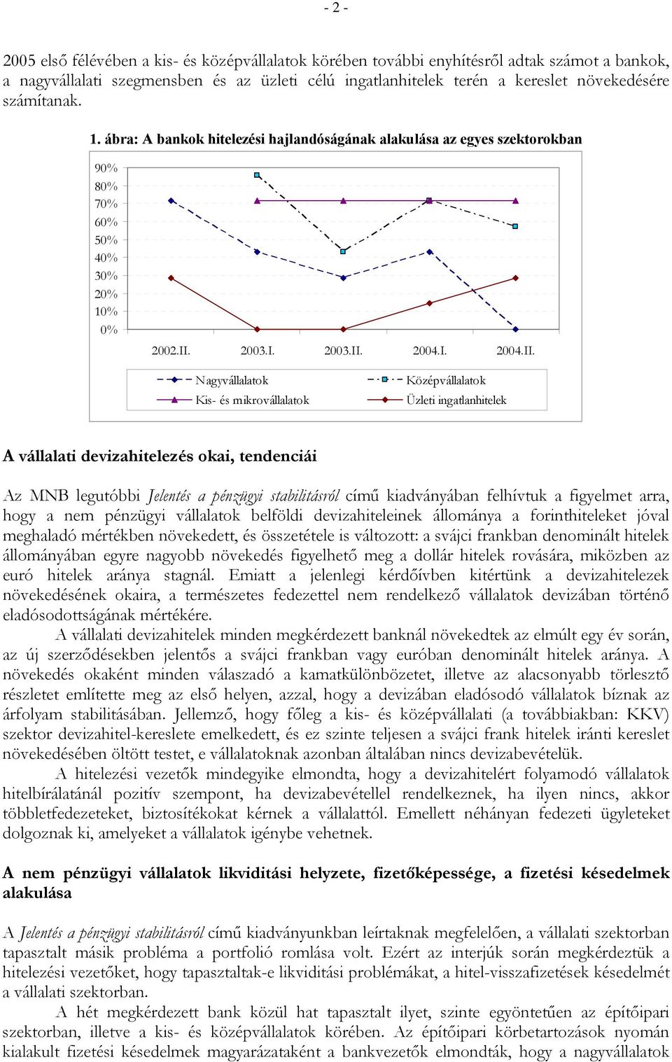 ábra: A bankok hitelezési hajlandóságának alakulása az egyes szektorokban 9 8 7 6 5 4 3 2 1 Nagyvállalatok Kis- és mikrovállalatok Középvállalatok Üzleti ingatlanhitelek A vállalati devizahitelezés