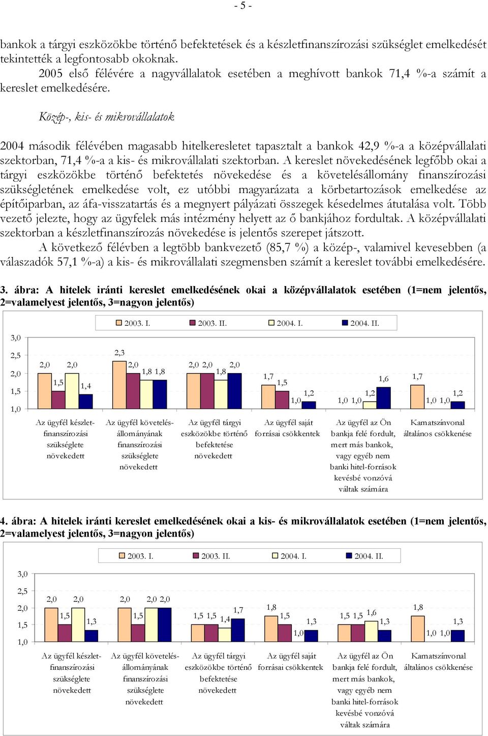 Közép-, kis- és mikrovállalatok 2004 második félévében magasabb hitelkeresletet tapasztalt a bankok 42,9 %-a a középvállalati szektorban, 71,4 %-a a kis- és mikrovállalati szektorban.