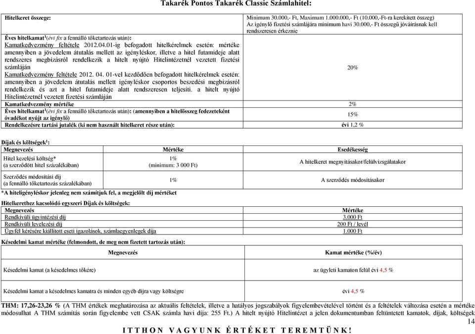 Hitelintézetnél vezetett fizetési számláján Kamatkedvezmény feltétele 2012. 04.