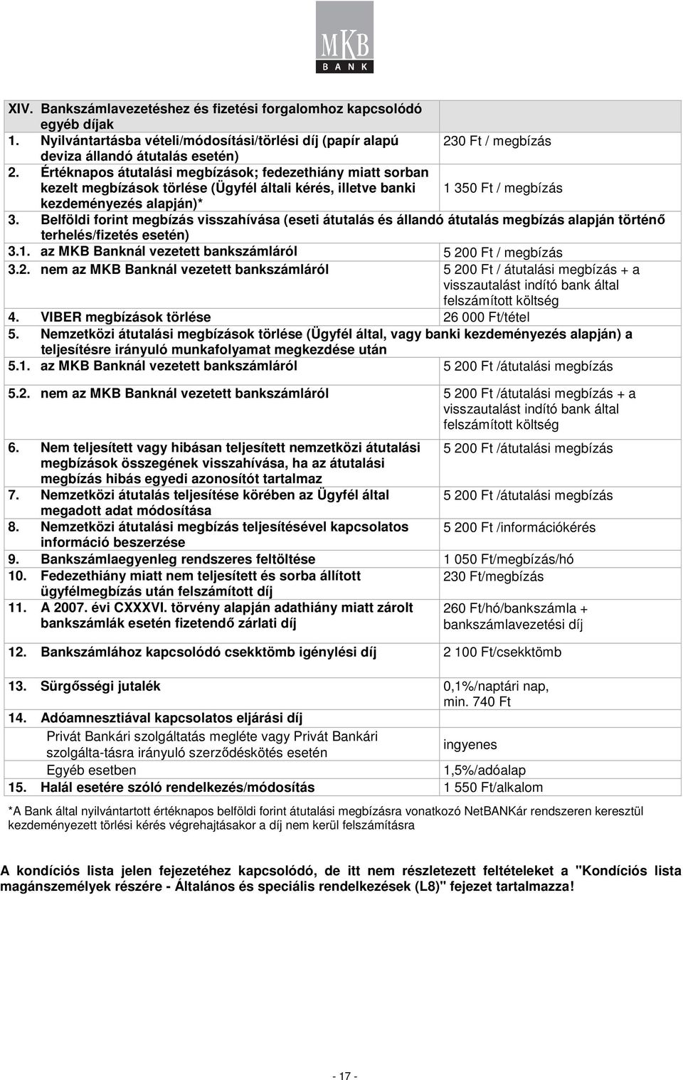 Belföldi forint megbízás visszahívása (eseti átutalás és állandó átutalás megbízás alapján történı terhelés/fizetés esetén) 3.1. az MKB Banknál vezetett bankszámláról 5 20