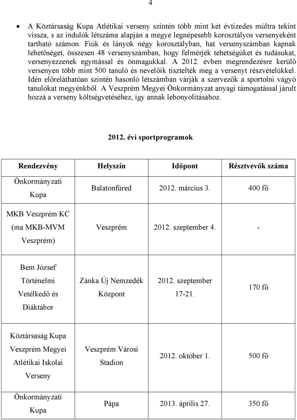 évben megrendezésre kerülő versenyen több mint 500 tanuló és nevelőik tisztelték meg a versenyt részvételükkel.