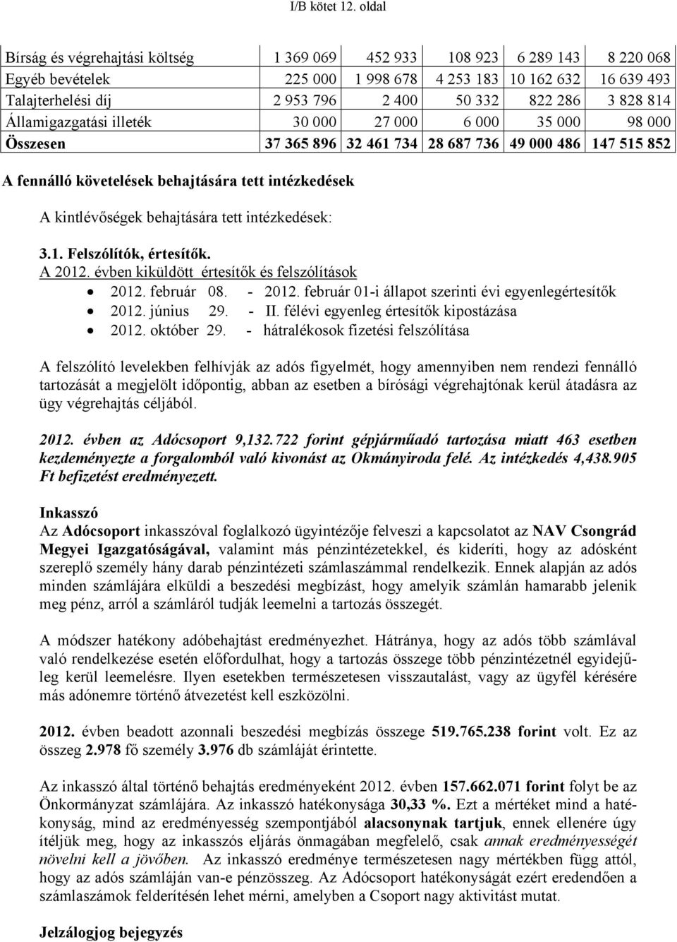 3 828 814 Államigazgatási illeték 30 000 27 000 6 000 35 000 98 000 Összesen 37 365 896 32 461 734 28 687 736 49 000 486 147 515 852 A fennálló követelések behajtására tett intézkedések A