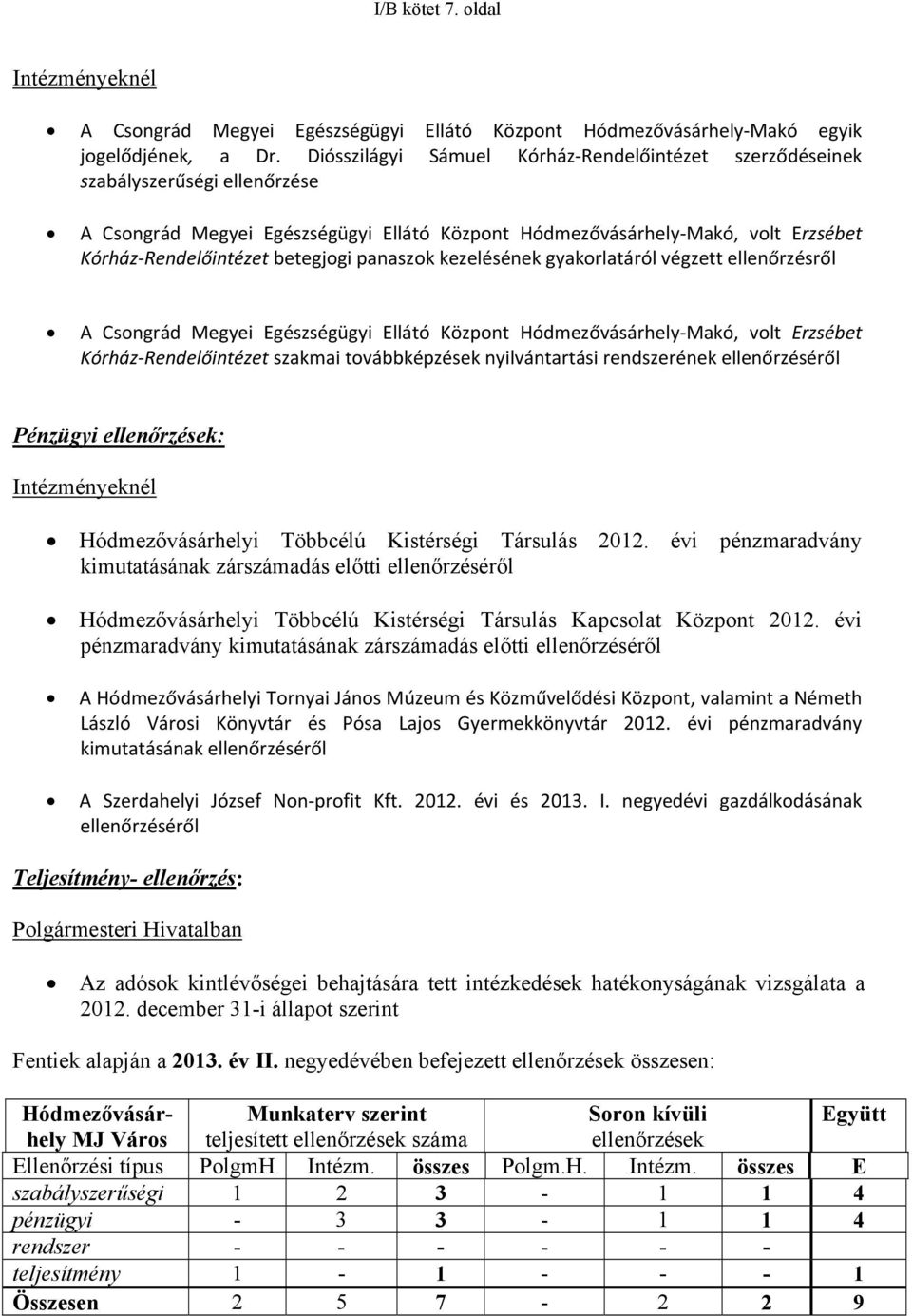 betegjogi panaszok kezelésének gyakorlatáról végzett ellenőrzésről A Csongrád Megyei Egészségügyi Ellátó Központ Hódmezővásárhely Makó, volt Erzsébet Kórház Rendelőintézet szakmai továbbképzések