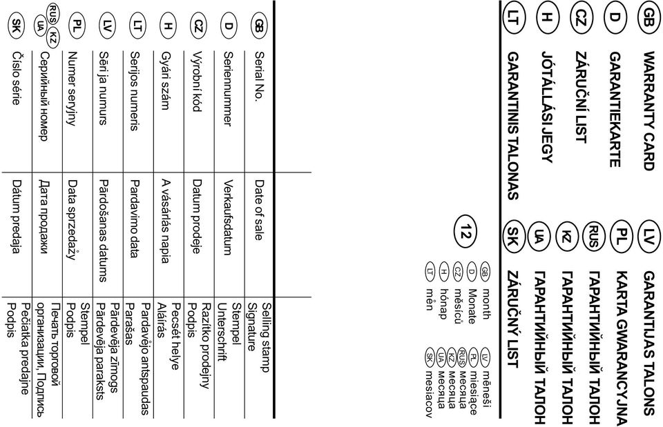 Date of sale Seriennummer Verkaufsdatum Výrobní kód Datum prodeje Gyári szám A vásárlás napia Serijos numeris Pardavimo data Sçri ja numurs Pârdošanas datums Numer seryjny Data sprzedazy Ñåðèéíûé