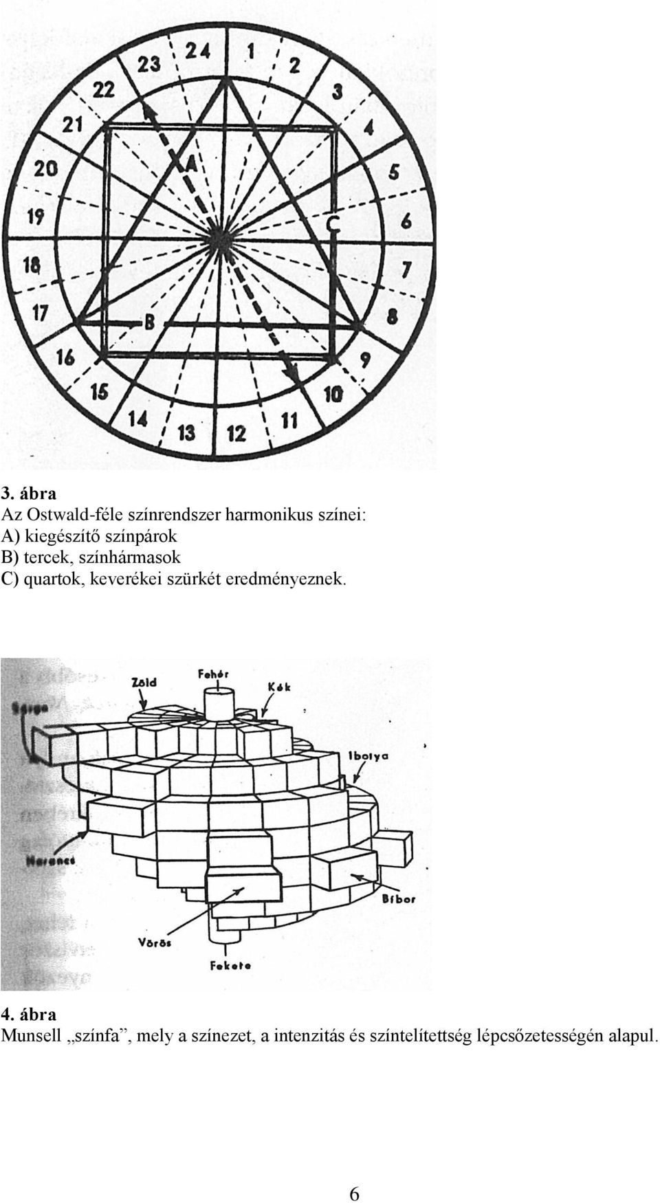 keverékei szürkét eredményeznek. 4.