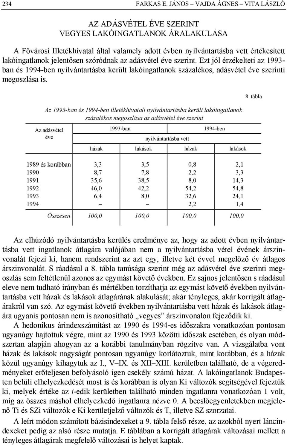 jelentősen szóródnak az adásvétel éve szerint. Ezt jól érzékelteti az 1993- ban és 1994-ben nyilvántartásba került lakóingatlanok százalékos, adásvétel éve szerinti megoszlása is.