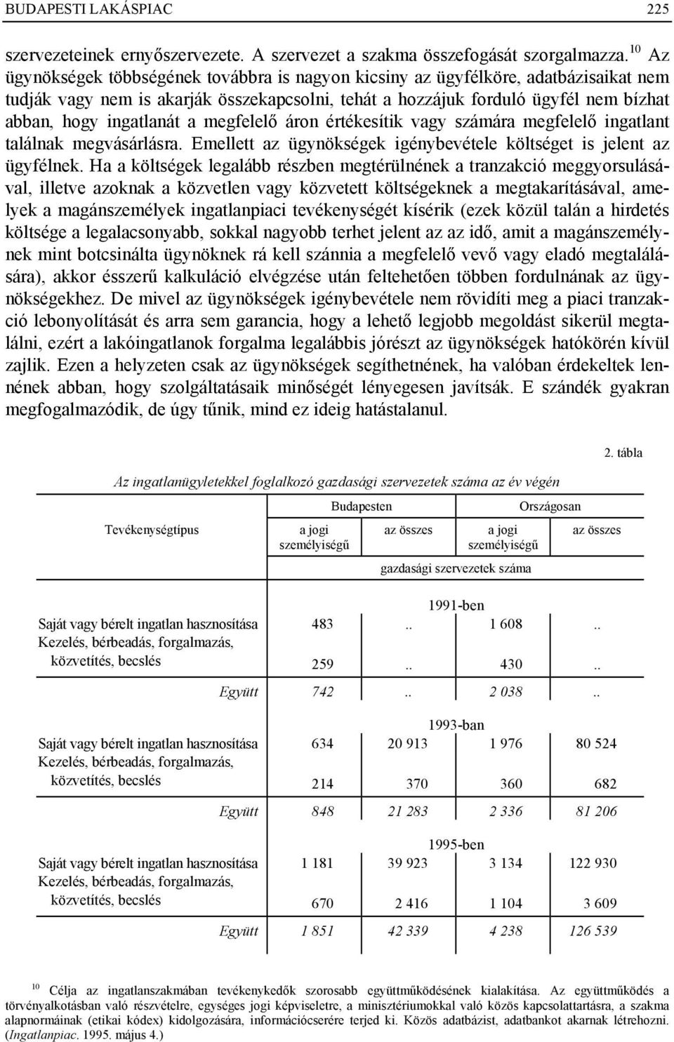 a megfelelő áron értékesítik vagy számára megfelelő ingatlant találnak megvásárlásra. Emellett az ügynökségek igénybevétele költséget is jelent az ügyfélnek.