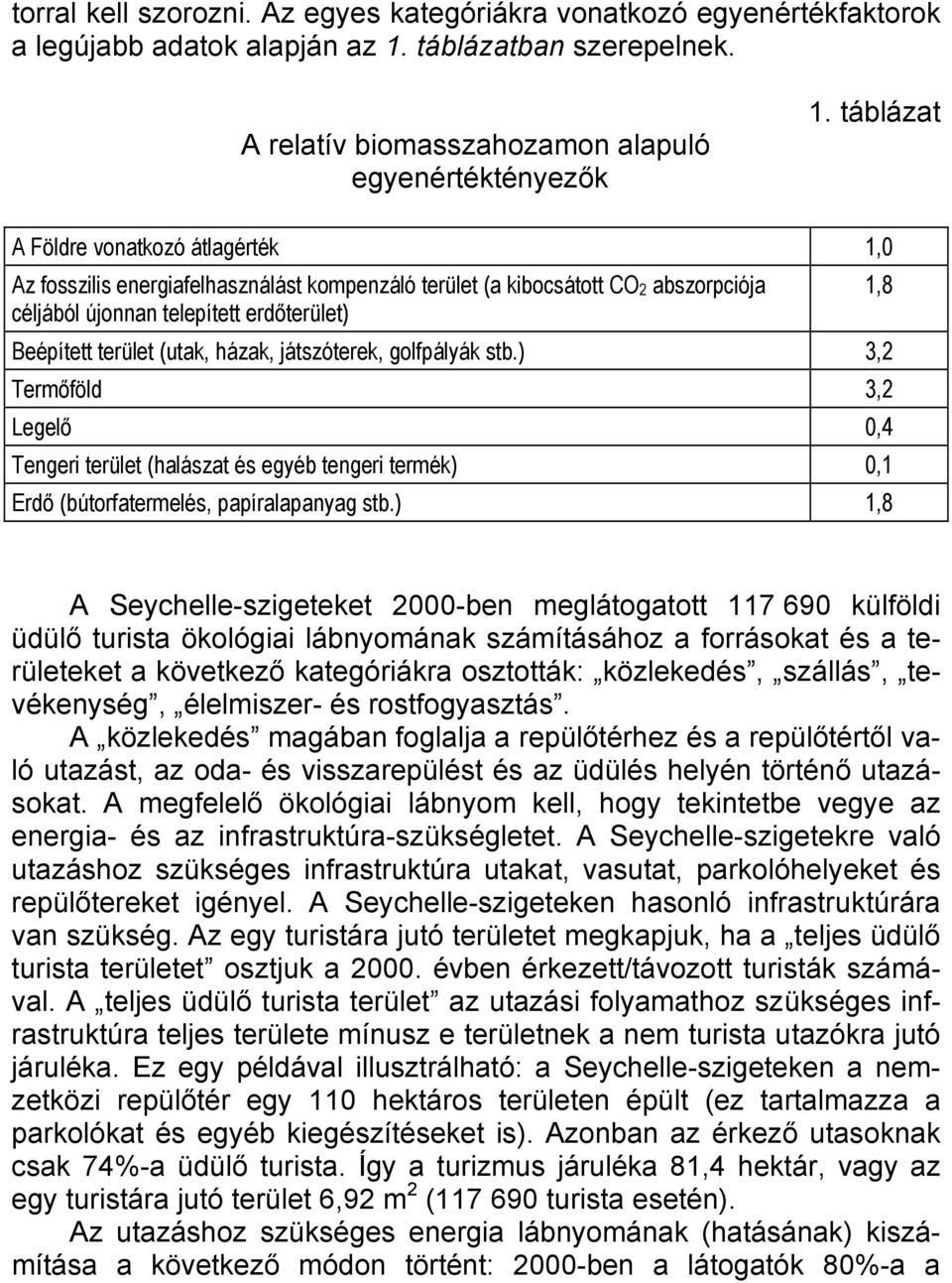 házak, játszóterek, golfpályák stb.) 3,2 Termőföld 3,2 Legelő 0,4 Tengeri terület (halászat és egyéb tengeri termék) 0,1 Erdő (bútorfatermelés, papíralapanyag stb.