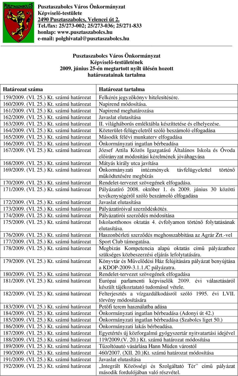 számú határozat Felkérés jegyzőkönyv hitelesítésére. 160/2009. (VI. 25.) Kt. számú határozat Napirend módosítása. 161/2009. (VI. 25.) Kt. számú határozat Napirend meghatározása 162/2009. (VI. 25.) Kt. számú határozat Javaslat elutasítása 163/2009.