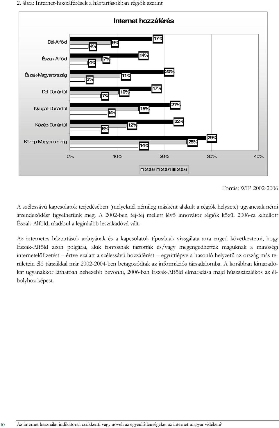 régiók helyzete) ugyancsak némi átrendezıdést figyelhetünk meg. A 2002-ben fej-fej mellett lévı innovátor régiók közül 2006-ra kihullott Észak-Alföld, ráadásul a leginkább leszakadóvá vált.