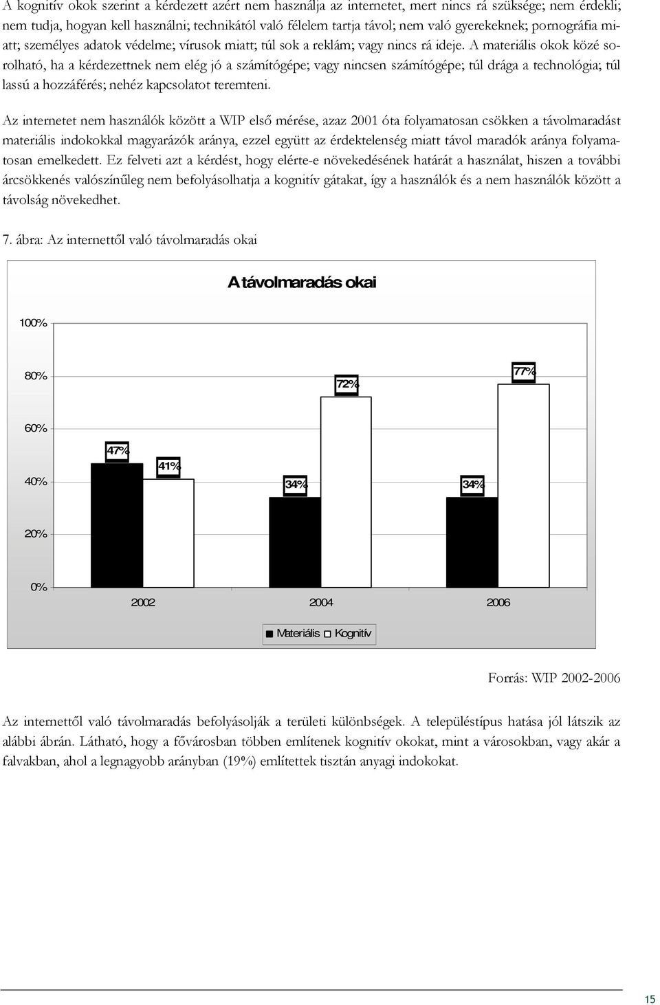 A materiális okok közé sorolható, ha a kérdezettnek nem elég jó a számítógépe; vagy nincsen számítógépe; túl drága a technológia; túl lassú a hozzáférés; nehéz kapcsolatot teremteni.