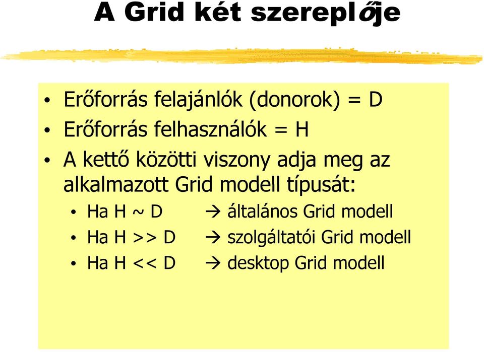 az alkalmazott Grid modell típusát: Ha H ~ D Ha H >> D Ha H