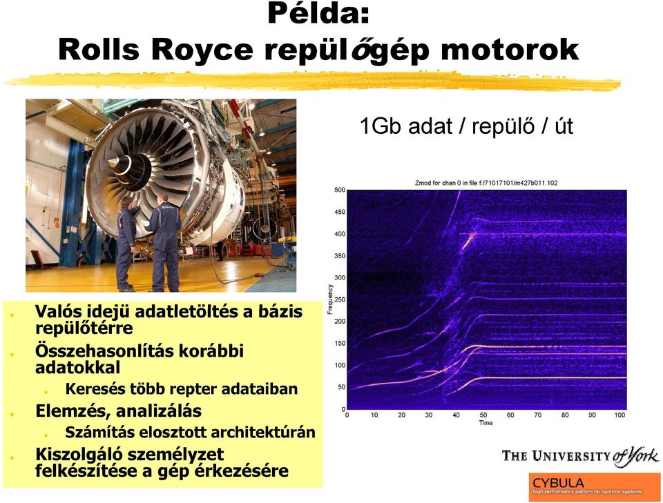 adatokkal Keresés több repter adataiban Elemzés, analizálás Számítás