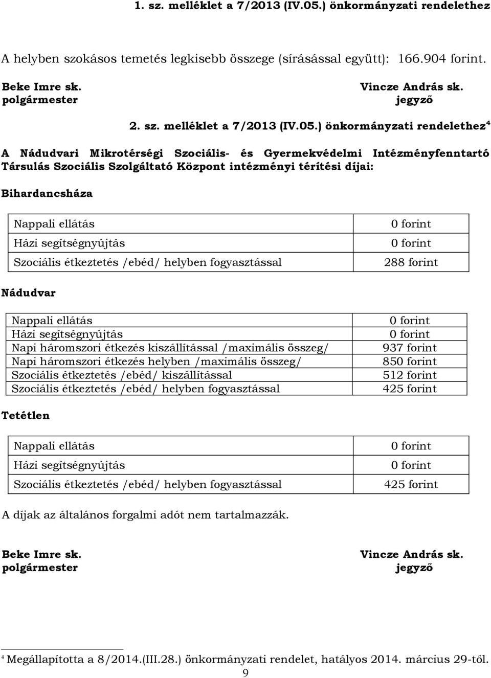 ) önkormányzati rendelethez 4 A Nádudvari Mikrotérségi Szociális- és Gyermekvédelmi Intézményfenntartó Társulás Szociális Szolgáltató Központ intézményi térítési díjai: Bihardancsháza Nappali ellátás