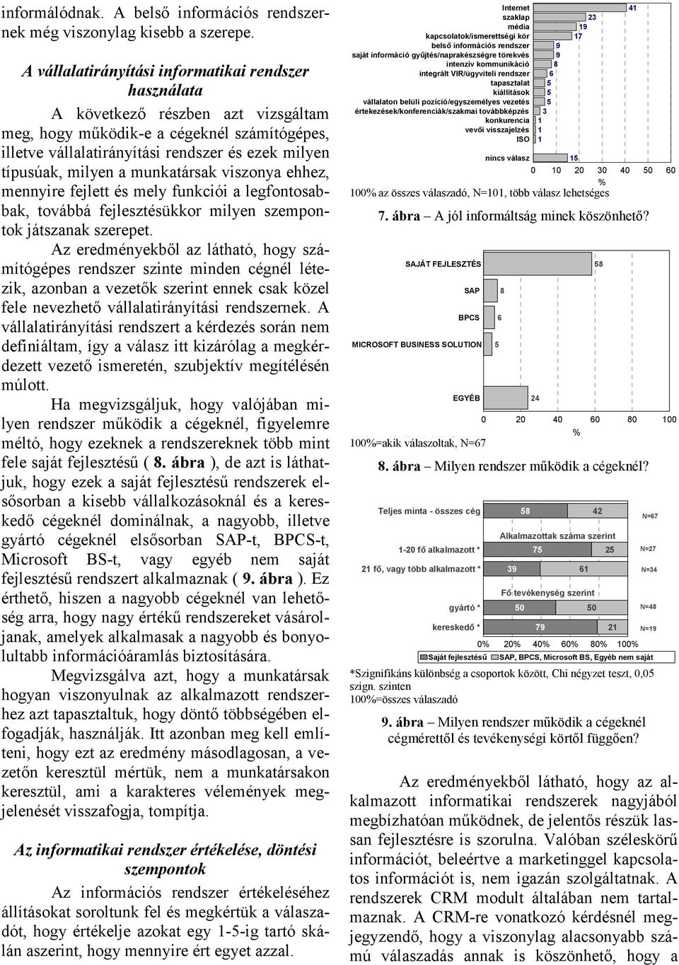 milyen a munkatársak viszonya ehhez, mennyire fejlett és mely funkciói a legfontosabbak, továbbá fejlesztésükkor milyen szempontok játszanak szerepet.