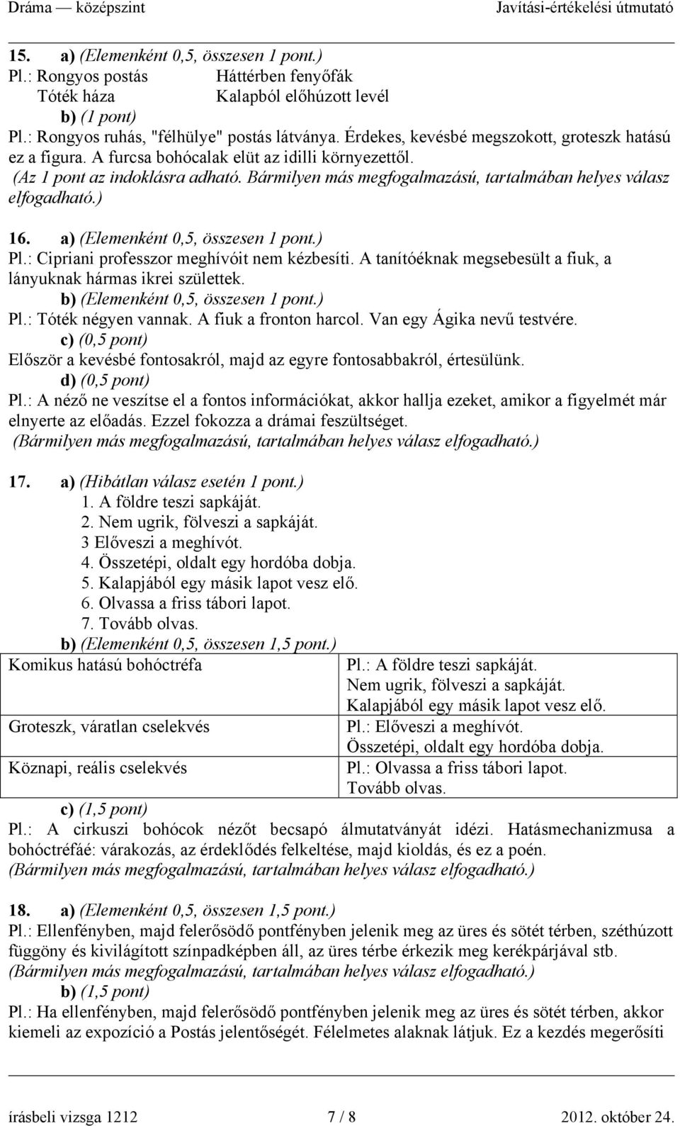 Bármilyen más megfogalmazású, tartalmában helyes válasz elfogadható.) 16. a) (Elemenként 0,5, összesen 1 pont.) Pl.: Cipriani professzor meghívóit nem kézbesíti.